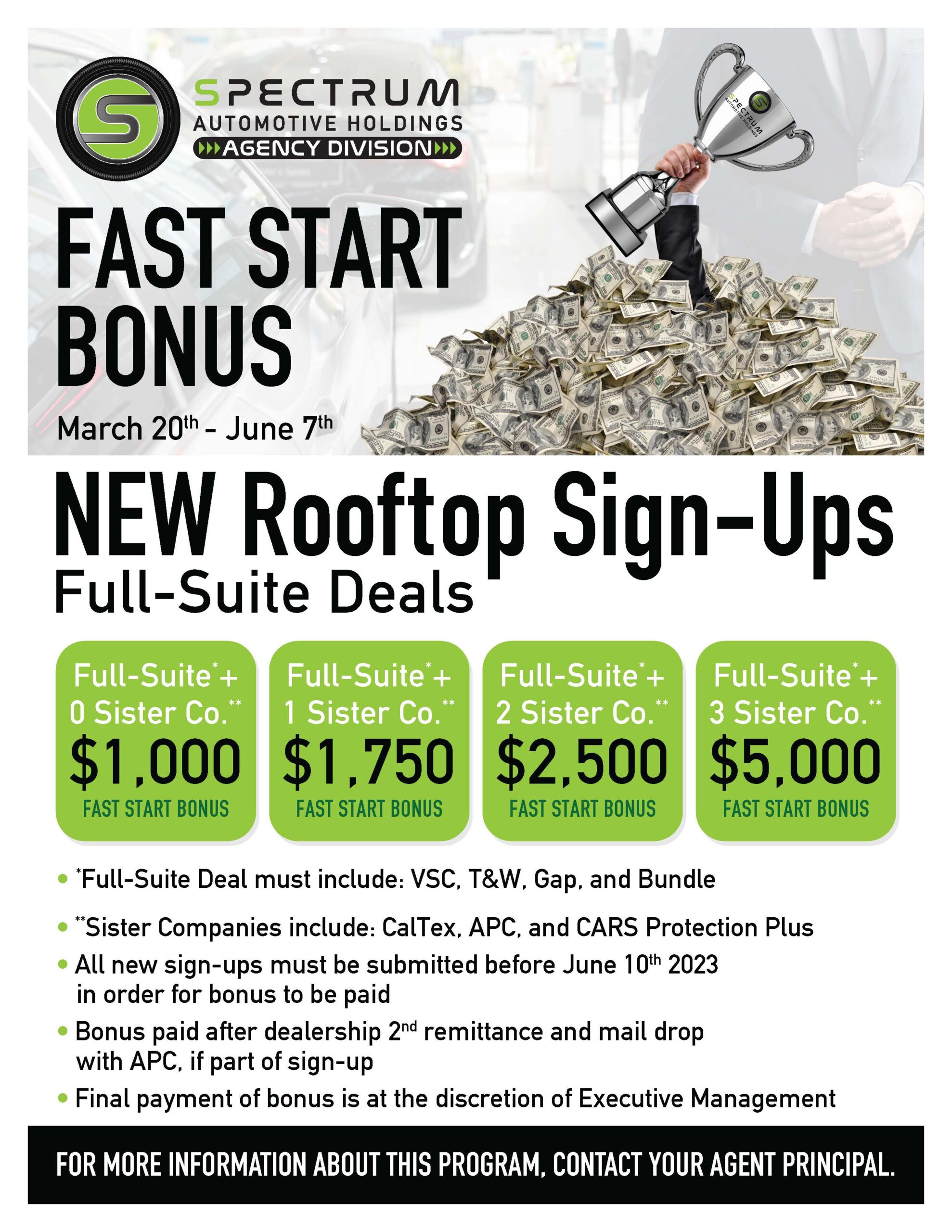 Spectrum_Fast Start Bonus_Flyer-Final